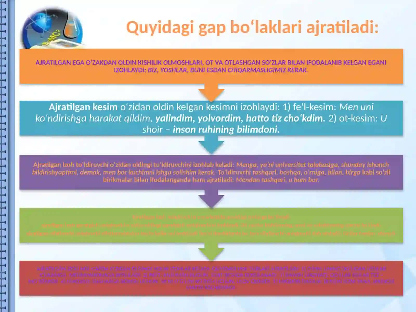 Gapning ajratilgan bo’laklari 3