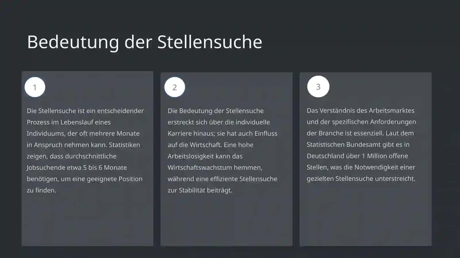 Stellensuche: Bewerbungsschreiben und Beimgesprich 3