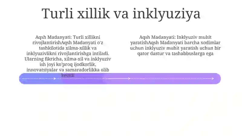Aqsh Madanyati 3