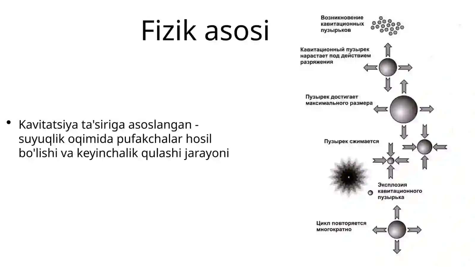 Ekstrokorporal zarb to’lqinli litotripsiya 3