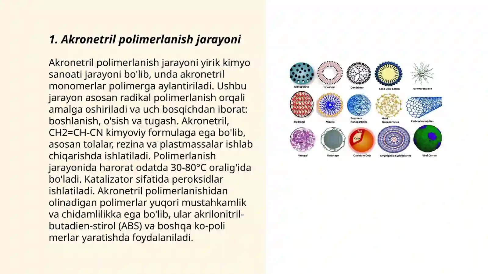 Akronetril polimerlanish jarayoni 3