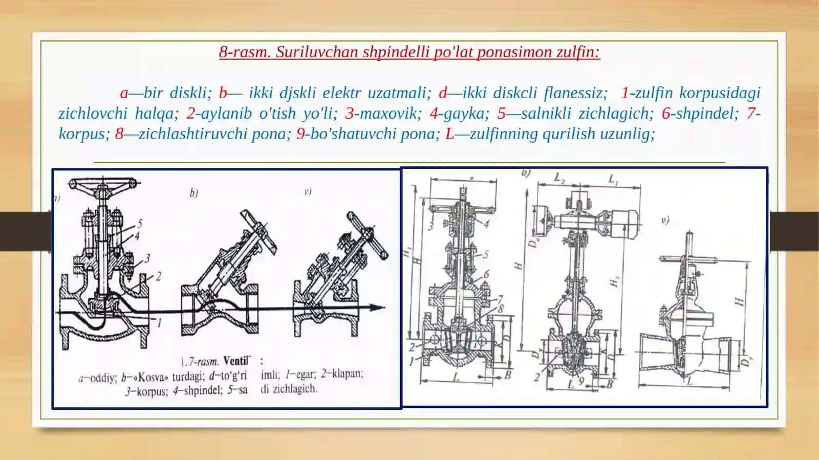Quvurlar, Armatura, Tayanchlar, Kompensatorlar 3