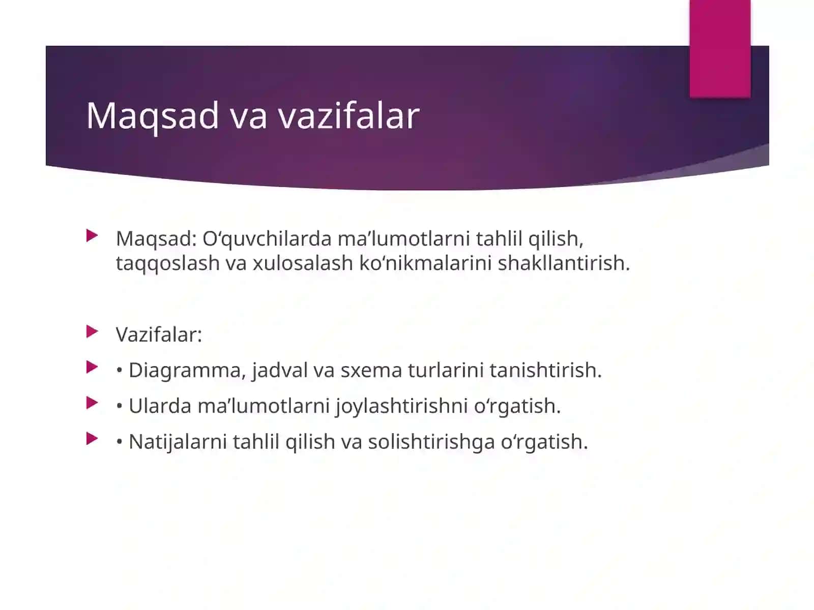 Diagramma, jadval va sxema 3