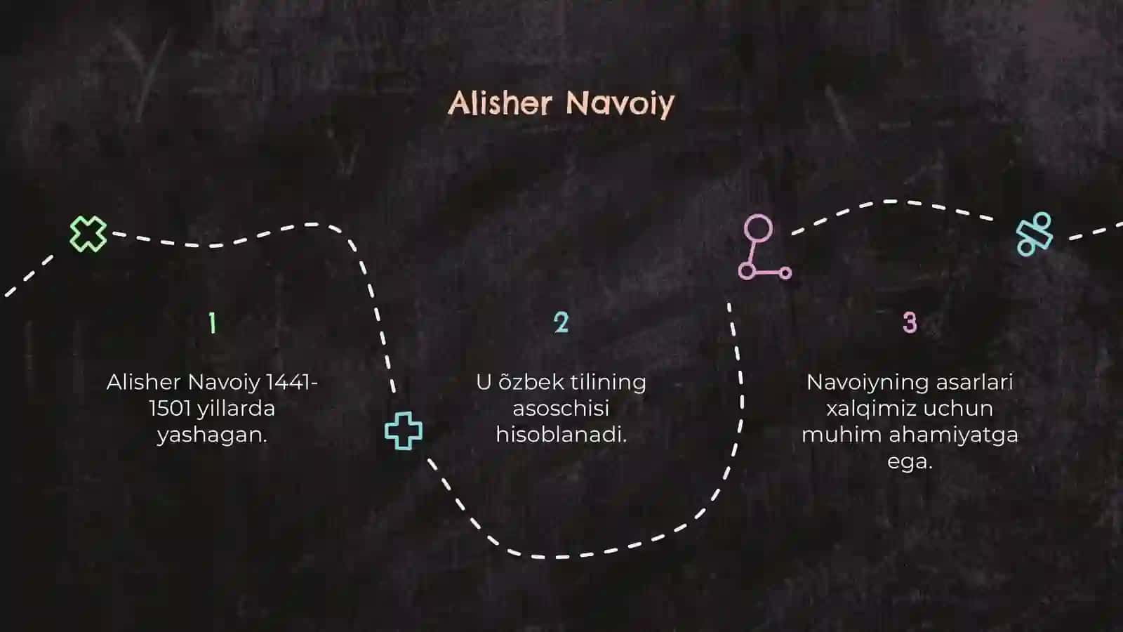 Alisher Navoiy oʻzbek tilining asoschisi 3