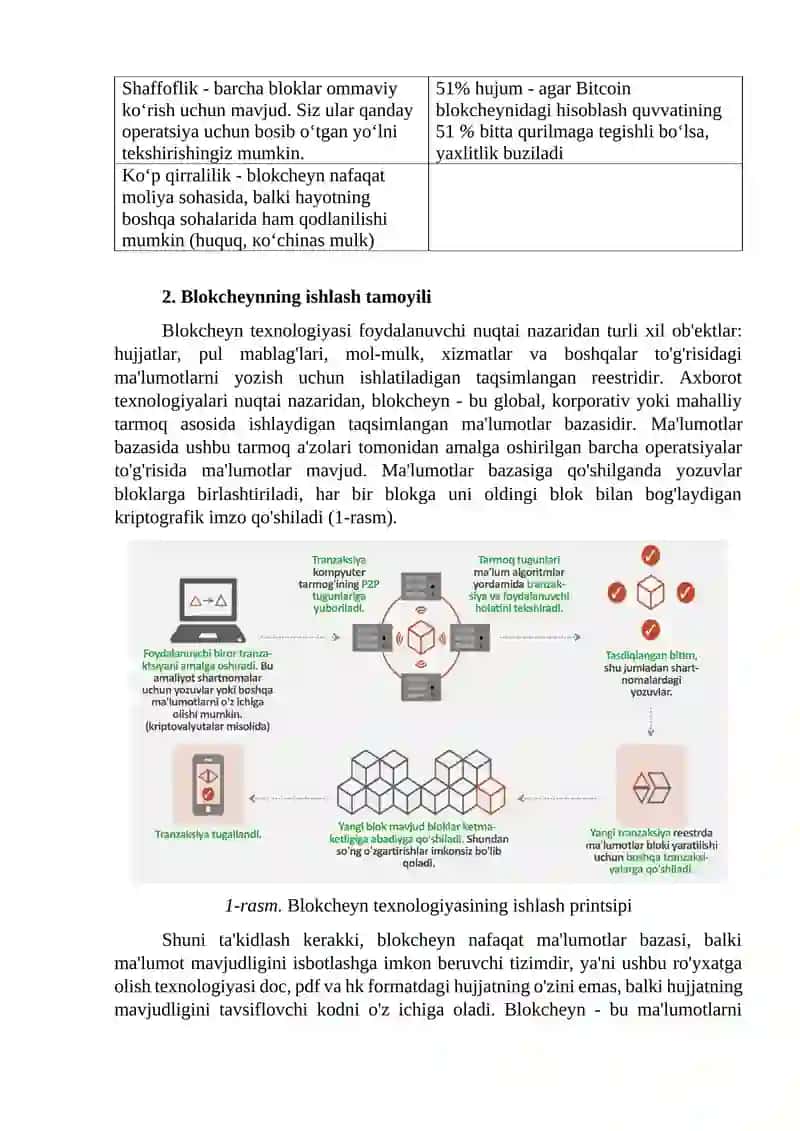 Blokcheyn texnologiyasi 3