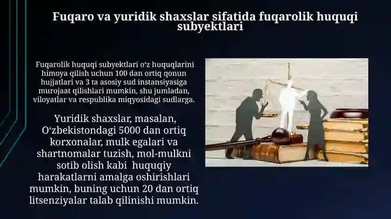 Fuqarolik huquqi subyektlari 3