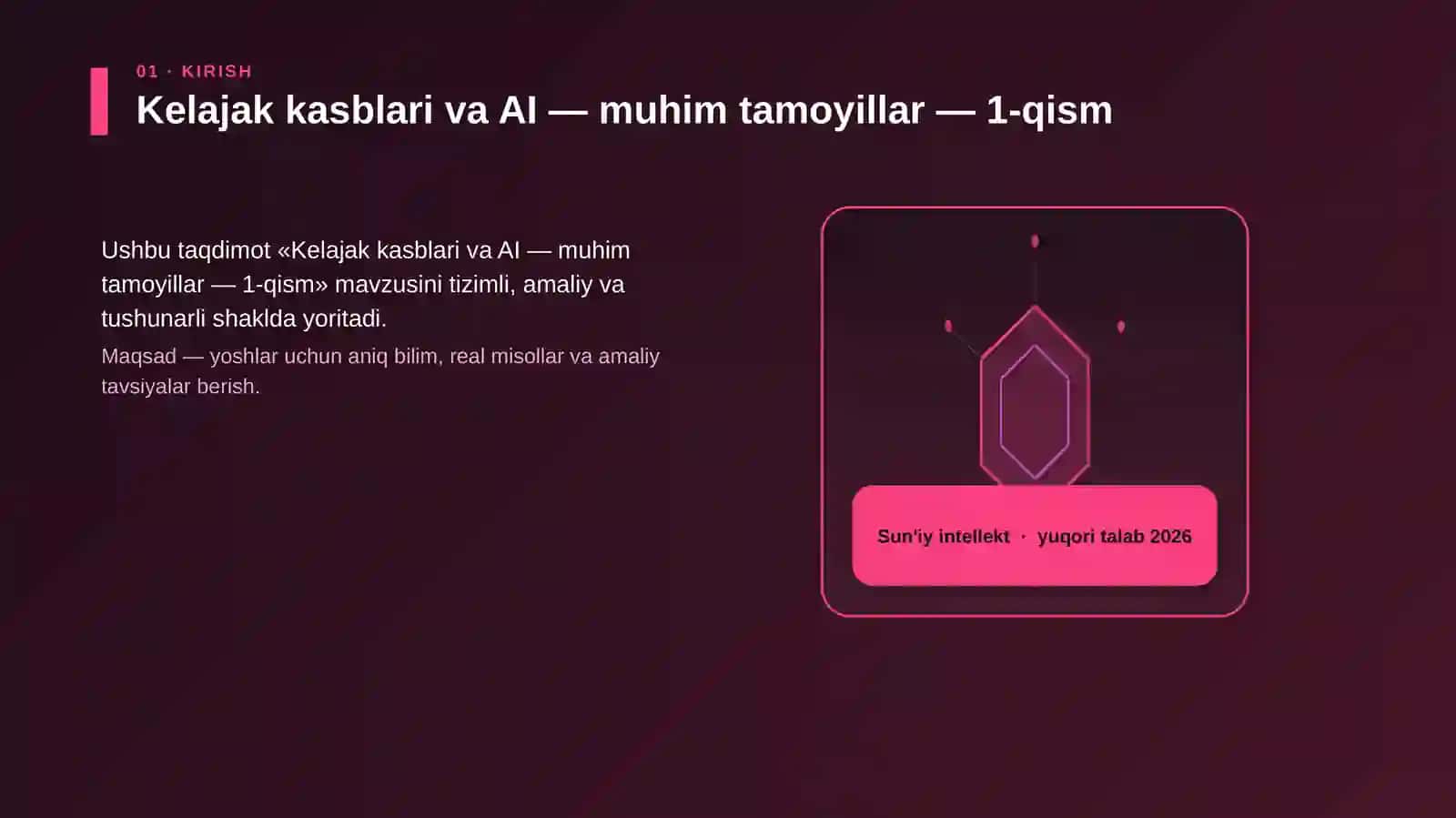 Kelajak kasblari va AI — muhim tamoyillar — 1-qism 3