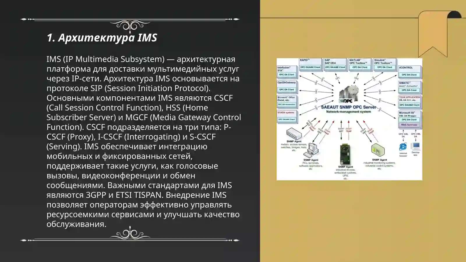 Протоколы сигнализации IMS 3