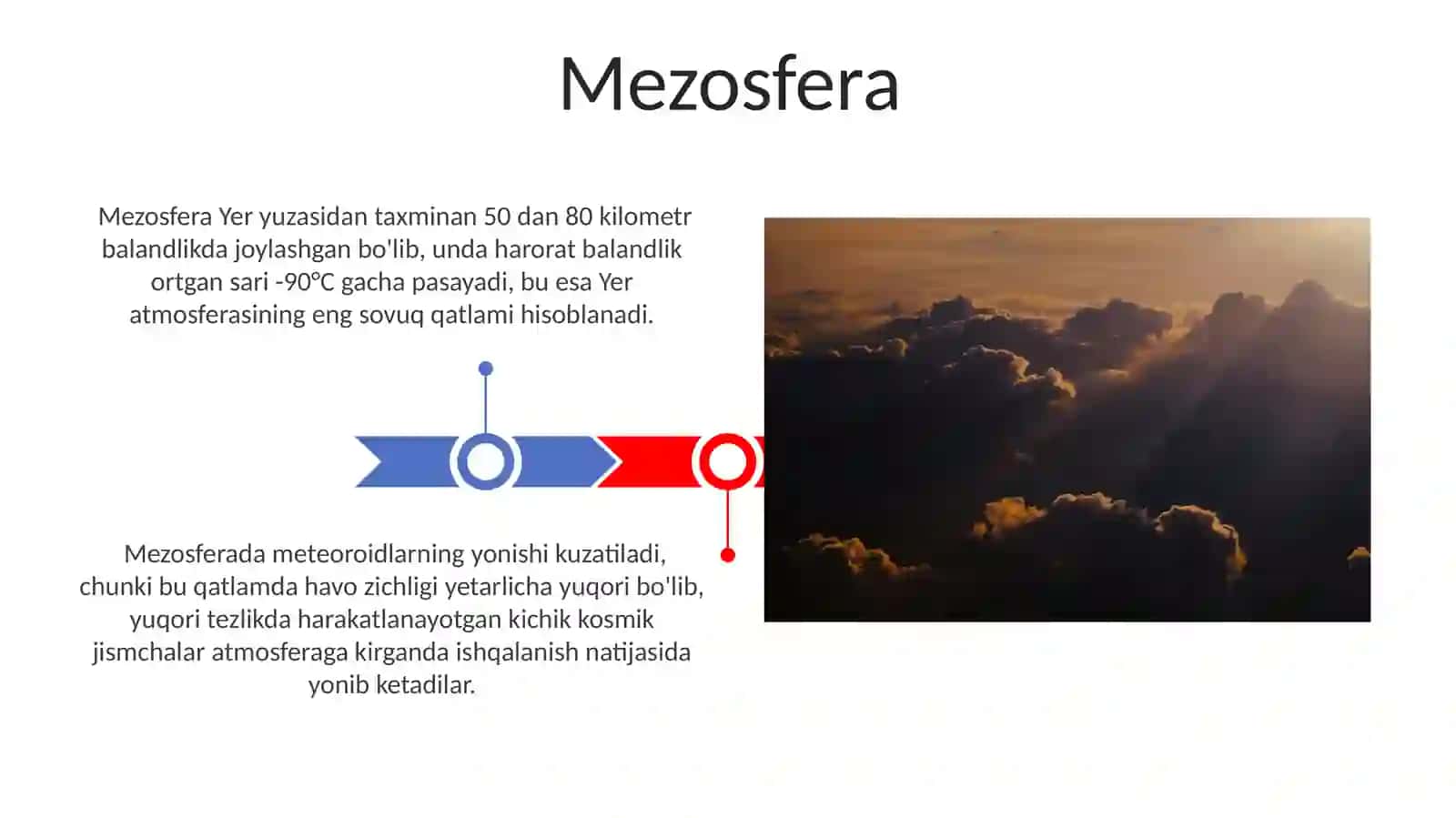 Atmosfera 3