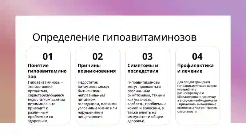 гипоавитаминозы 3