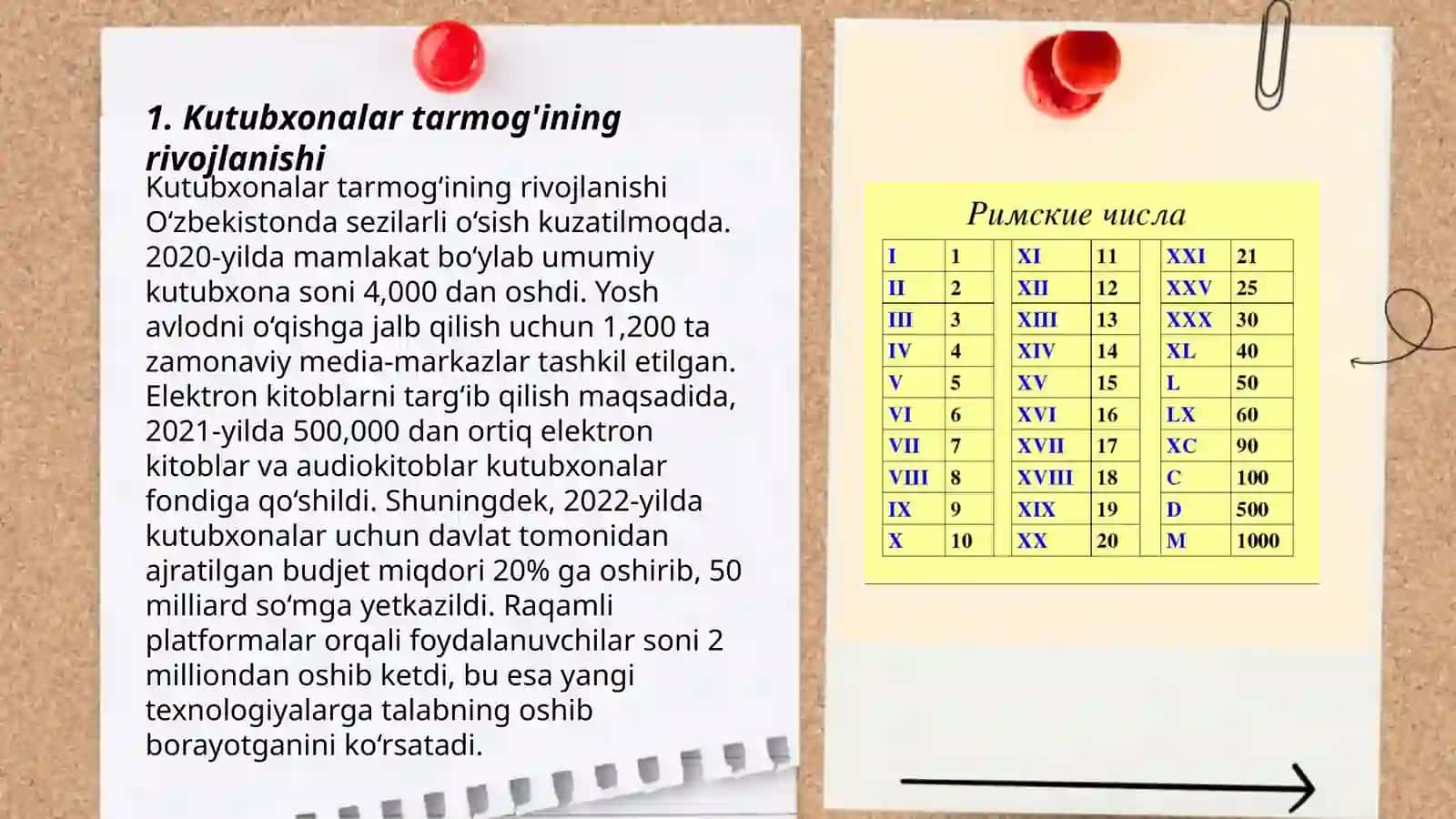 O'zbekistonda soha adabiyotlarini shakilantruvchi kutubxonalar foliyati 3