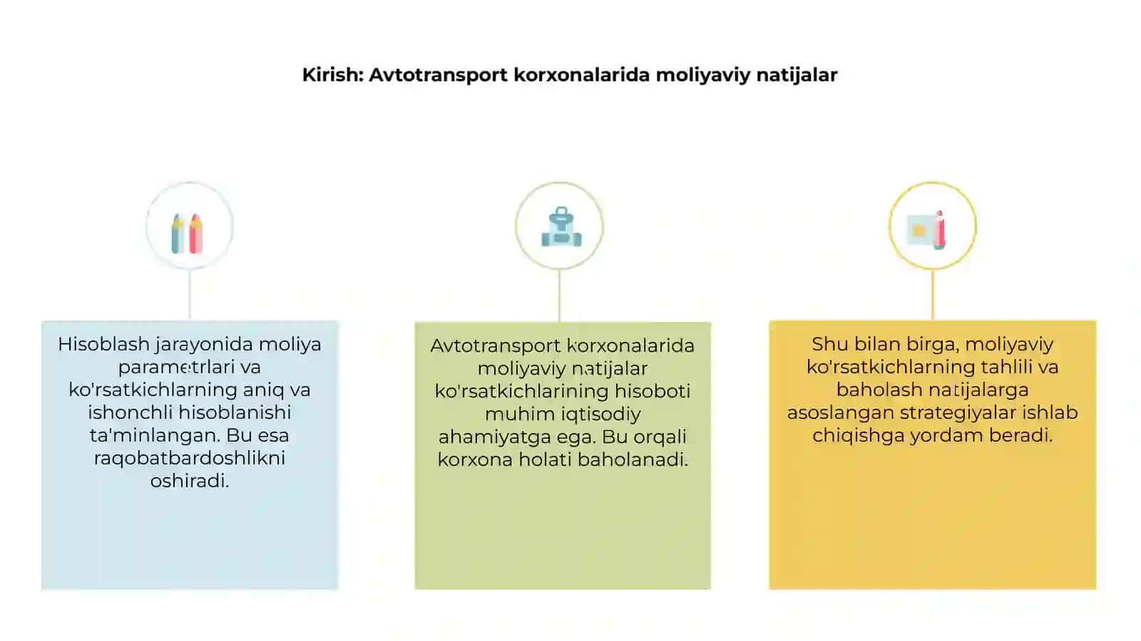 Avtotransport korxonalarida moliyaviy natijalar ko'rsatkichlarining hisoblashi 3