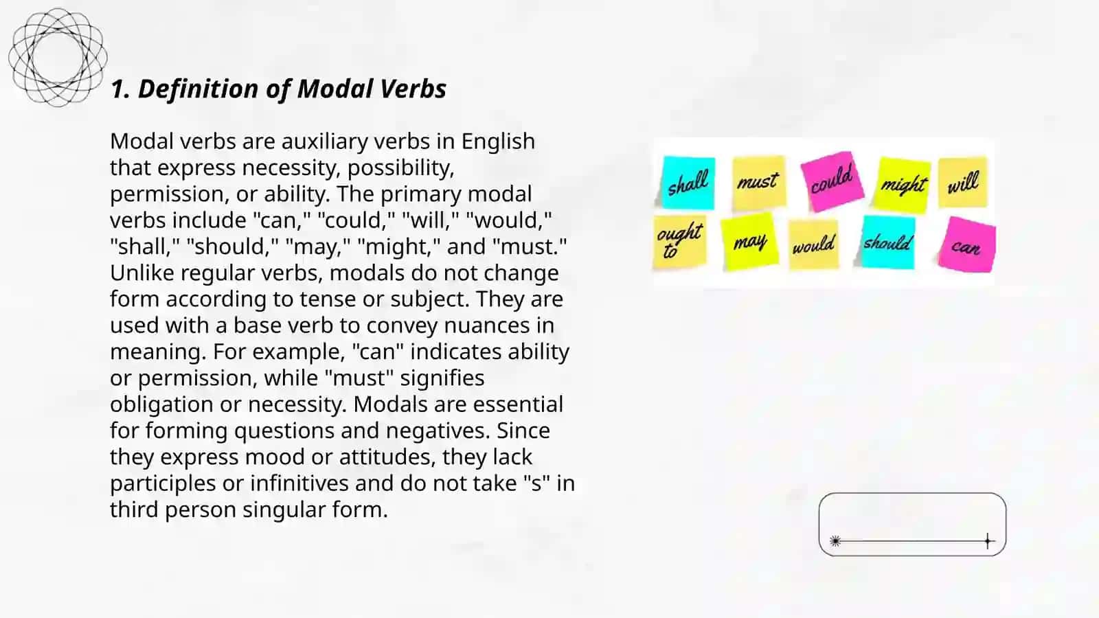 Modal verb 3