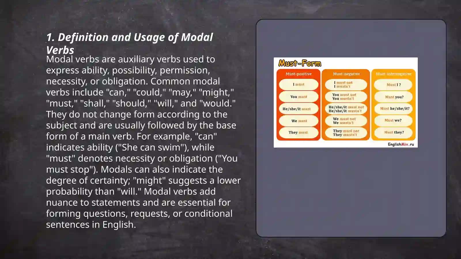 Modal verb 3