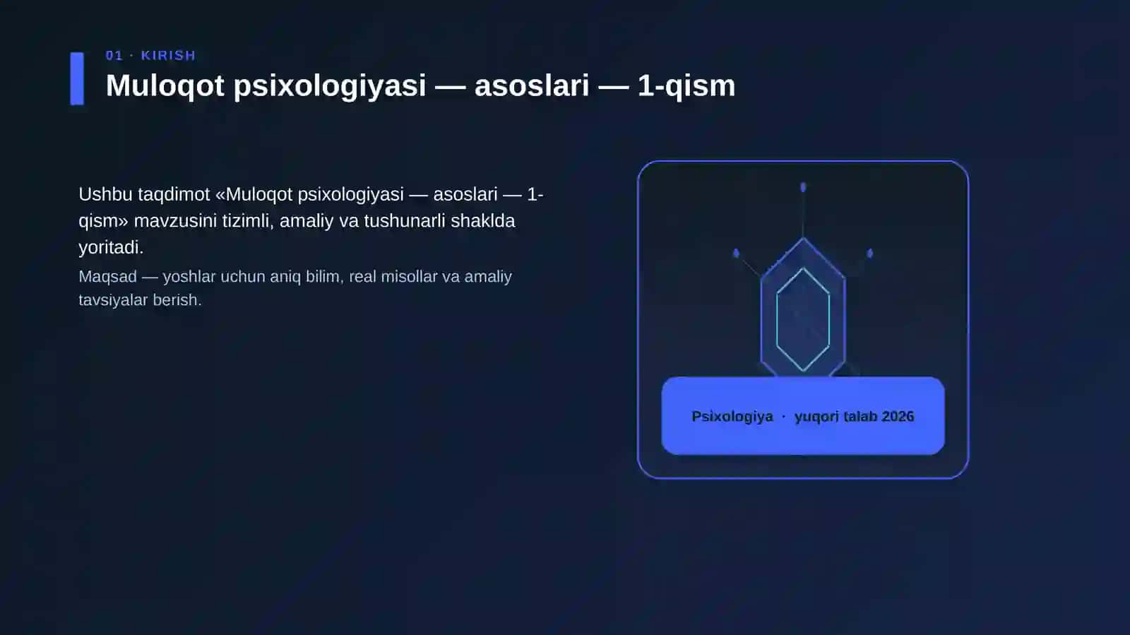 Muloqot psixologiyasi — asoslari — 1-qism 3