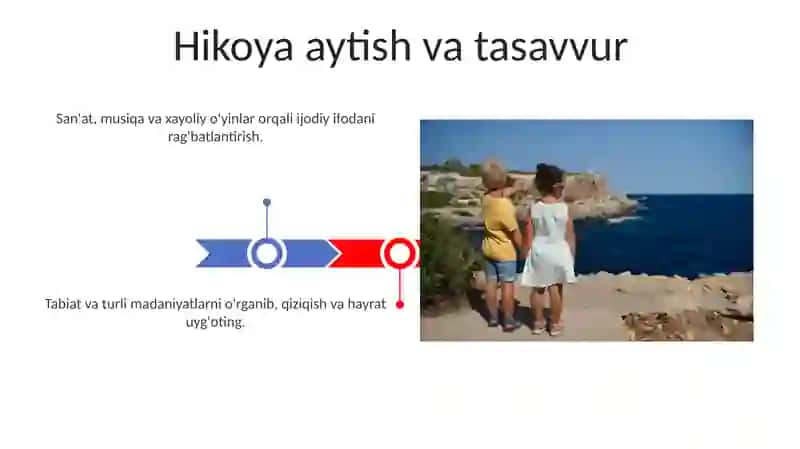 Oilada bolalarni estetik ruhda tarbiyalash yo'llari 3