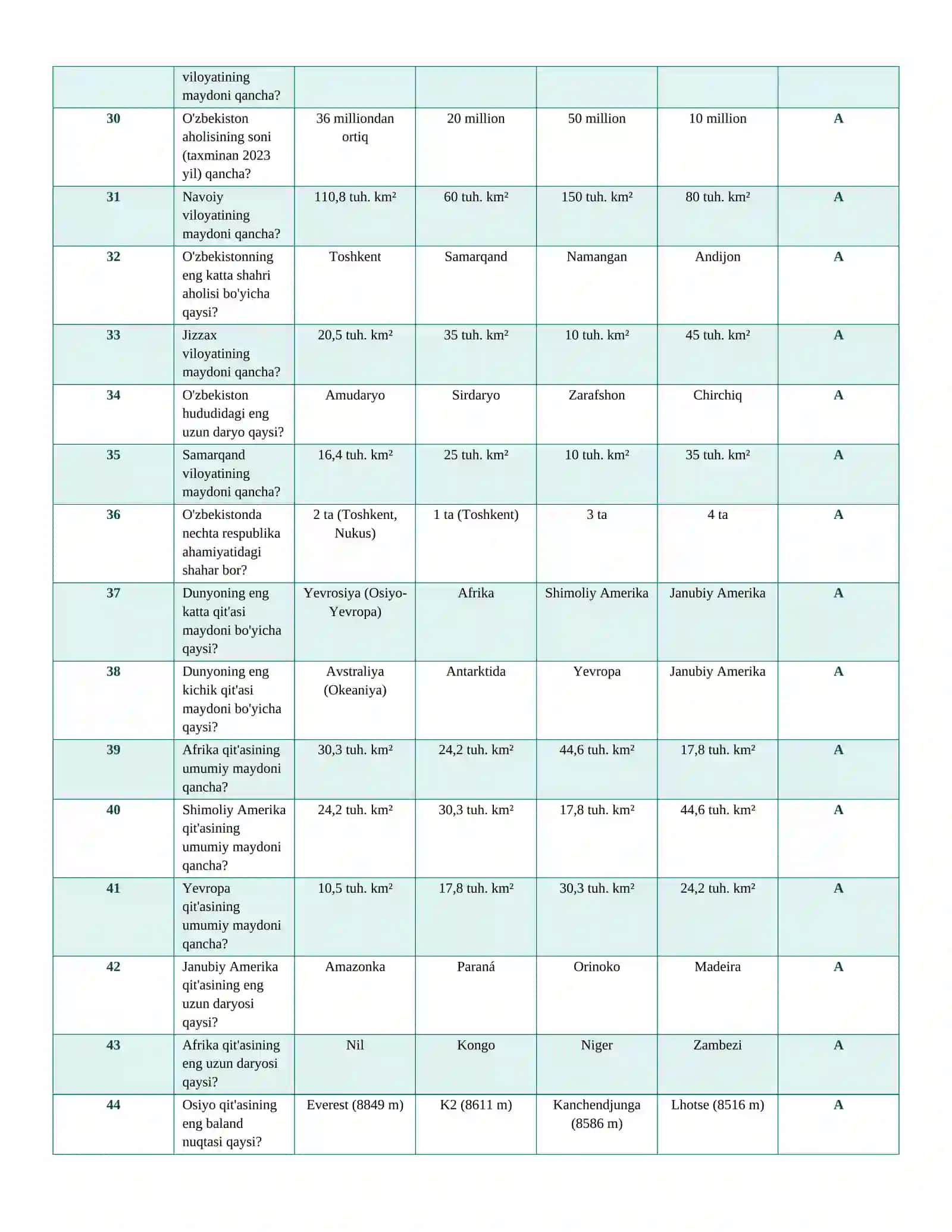 ARGOS_GEOGRAFIYA_150_test 3