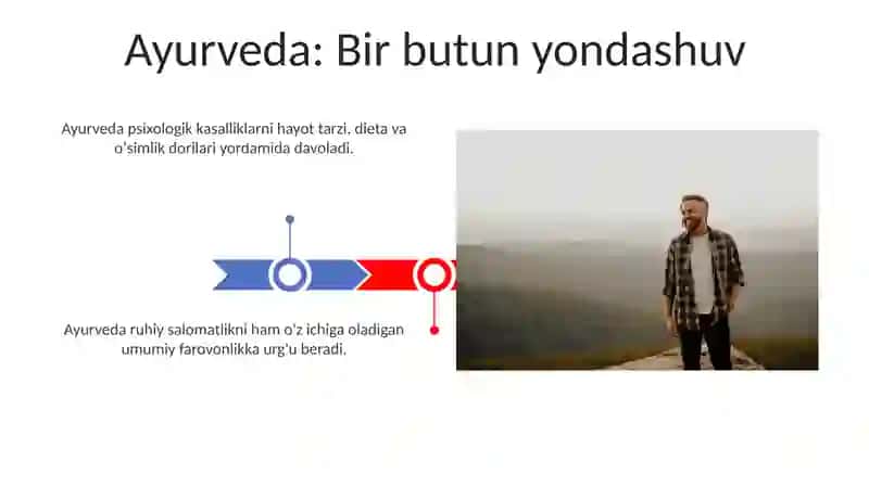 Sharq mutafakkirlarining psixologik qarashlari. Psixologik kasalliklar 3