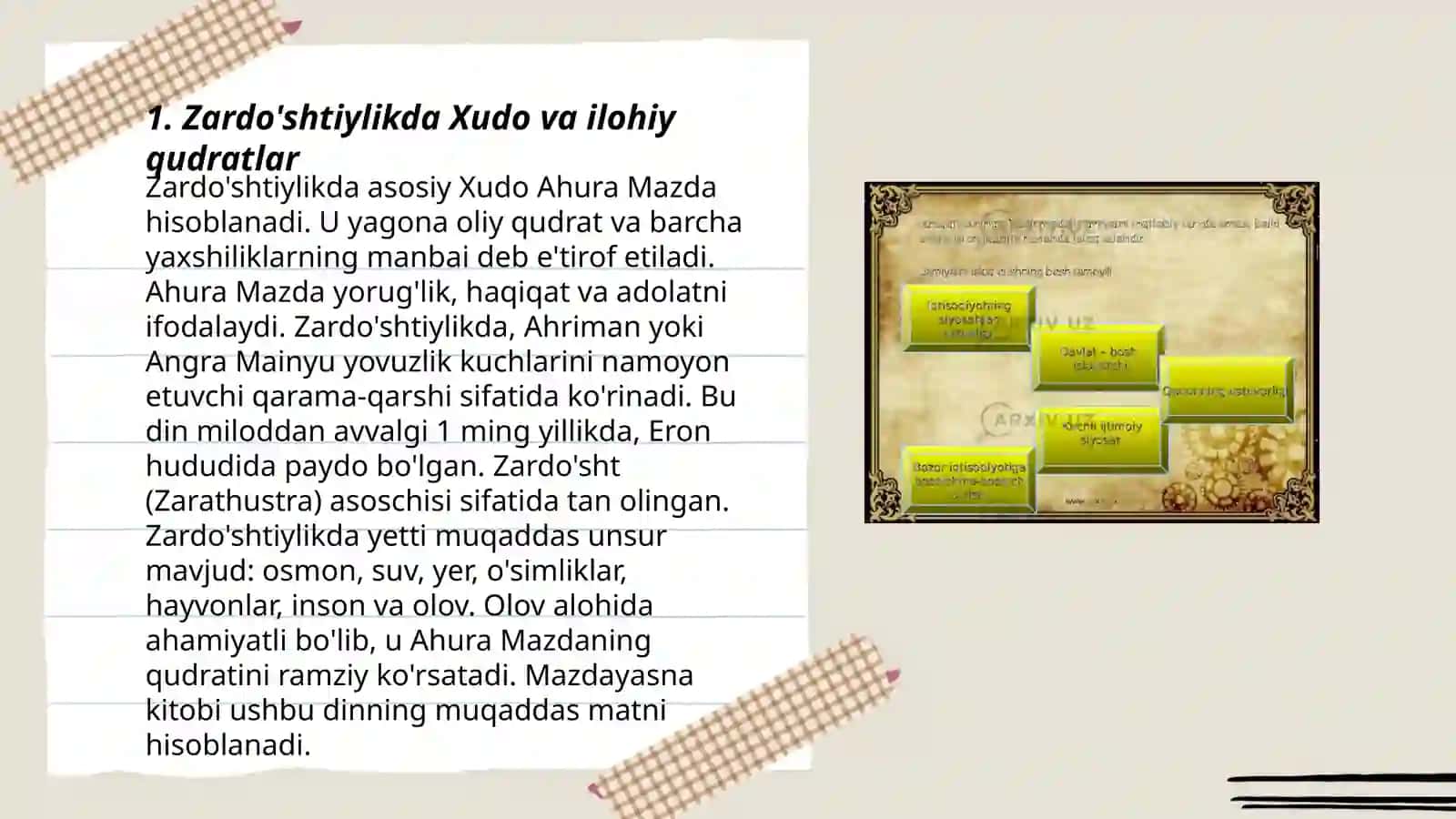 Zardoʻshtiylikning tiologik tizimi Diniy marosimlari 3