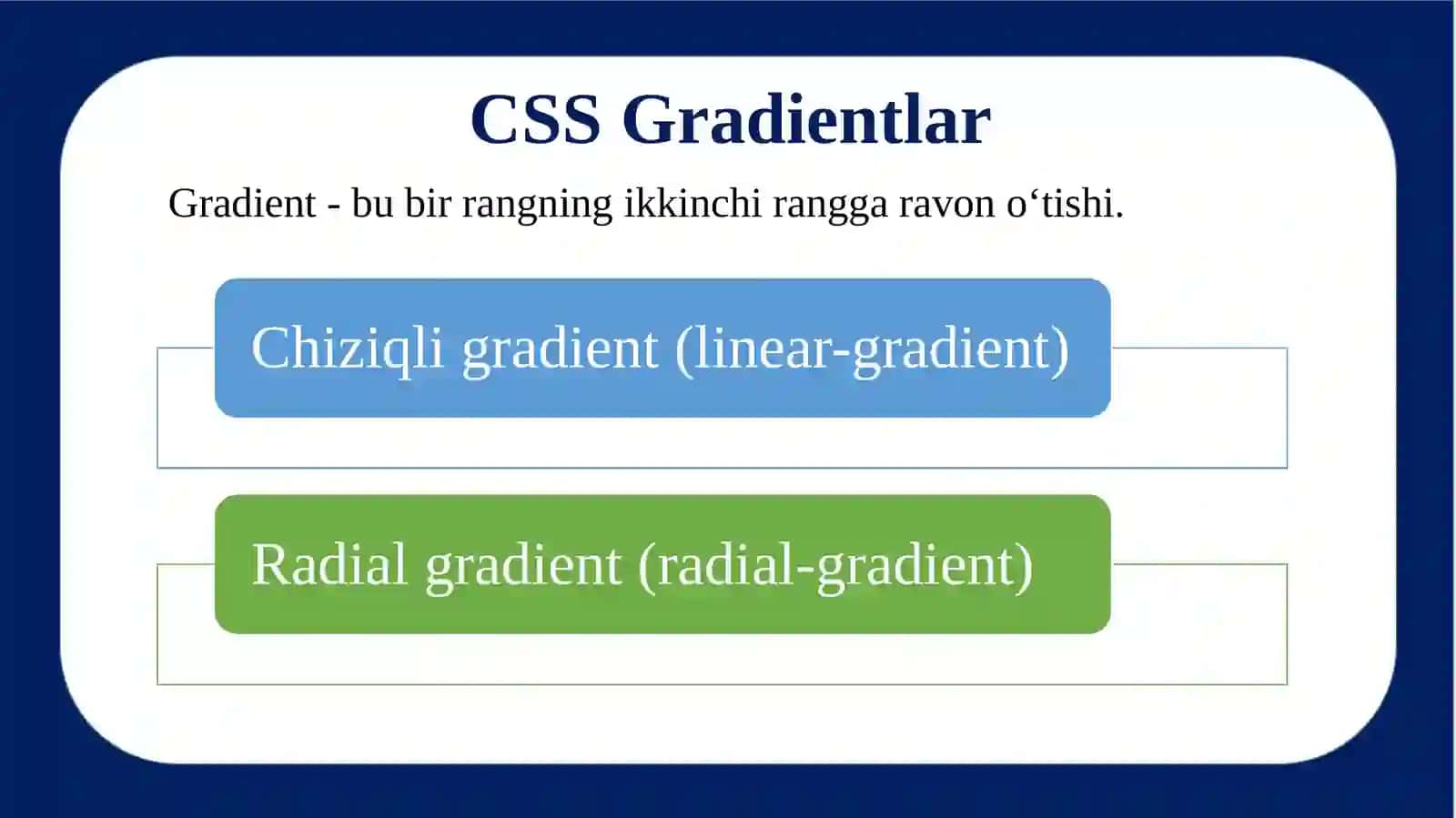 CSS Layout 3