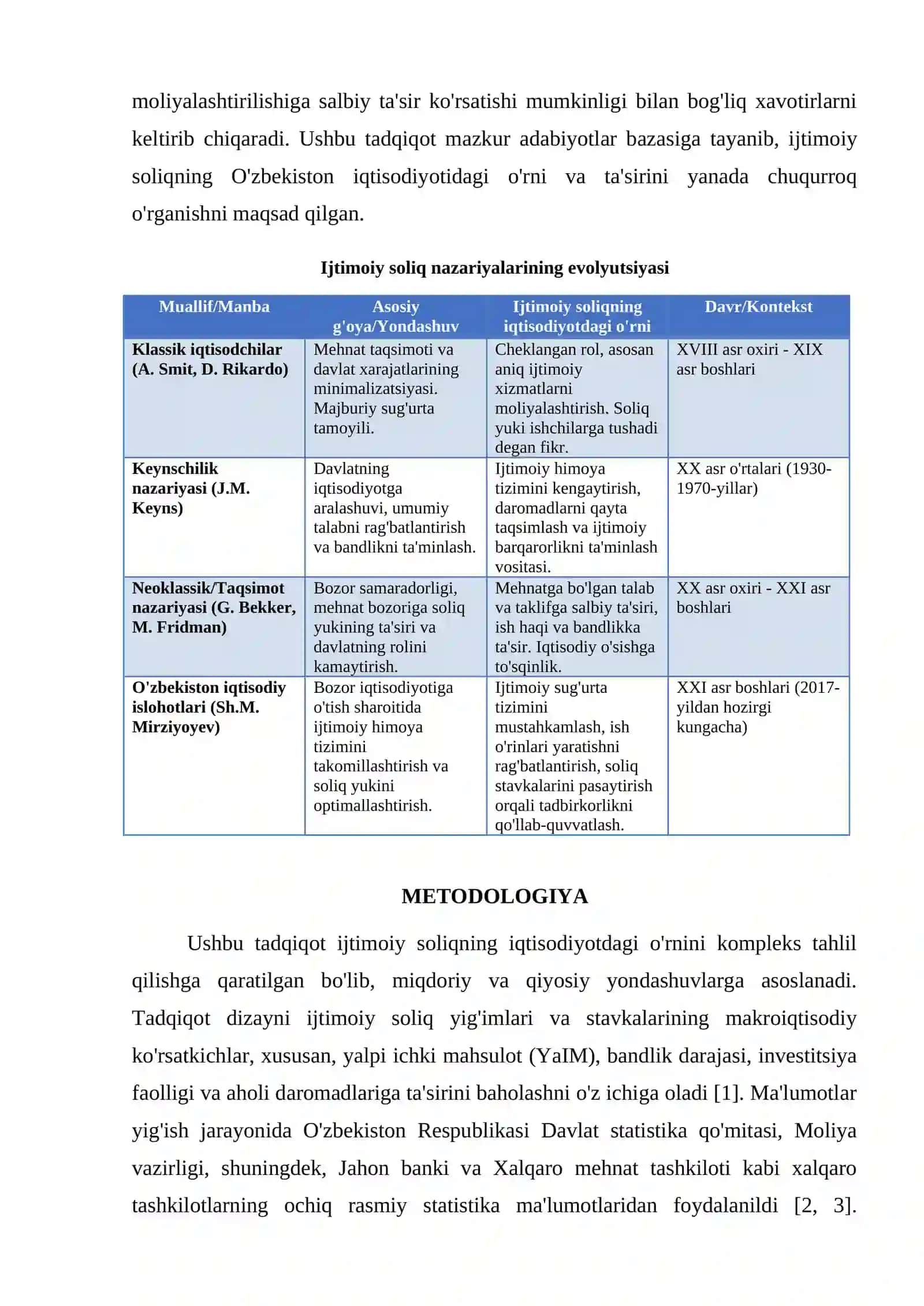 IJTIMOIY SOLIQ VA UNING IQTISODIYOTDA O'RNI 3