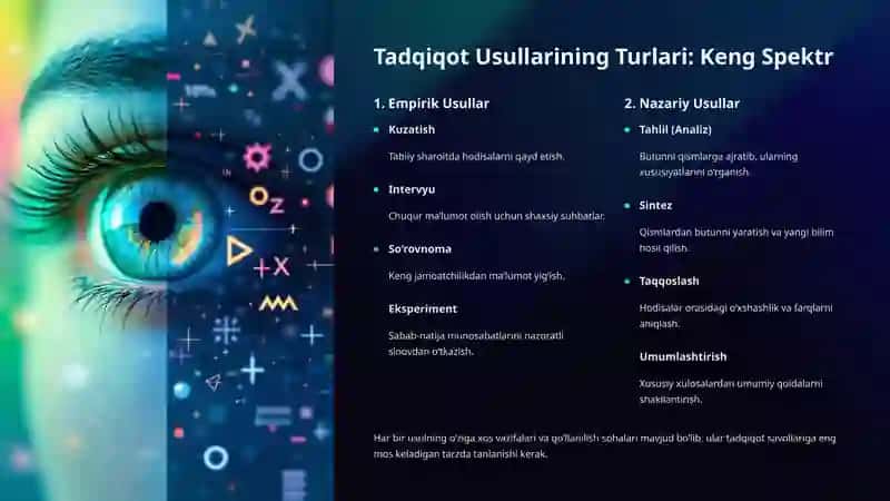 Tadqiqot Usullari: Ilmiy Izlanishning Asosiy Yo‘llari 3