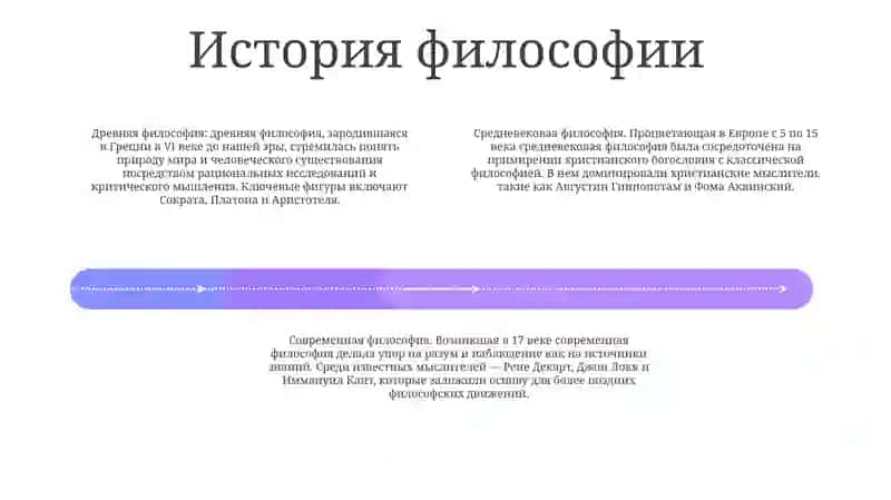 Философия 3
