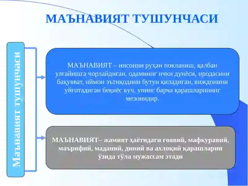 МАЪНАВИЯТ-ЕНГИЛМАС КУЧ 3