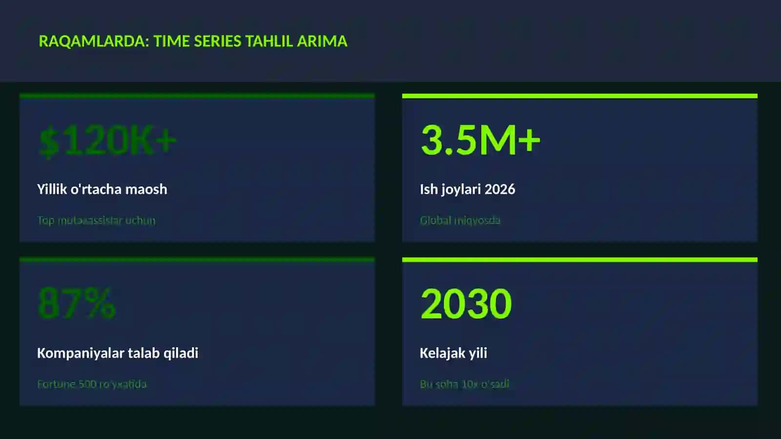 DATA SCIENCE VA TAHLIL 3