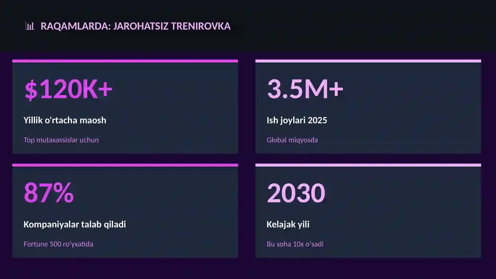 Jarohatsiz trenirovka 3