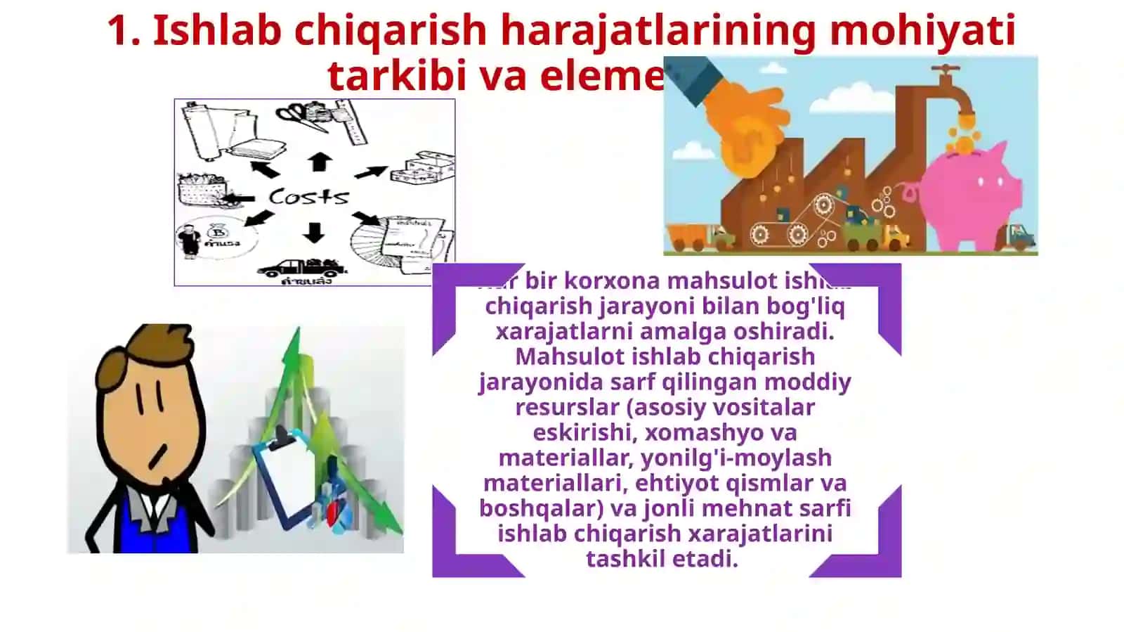 Kichik biznes va tadbirkorlik subyektlarida ishlab chiqarish xarajatlari va foydasi 3