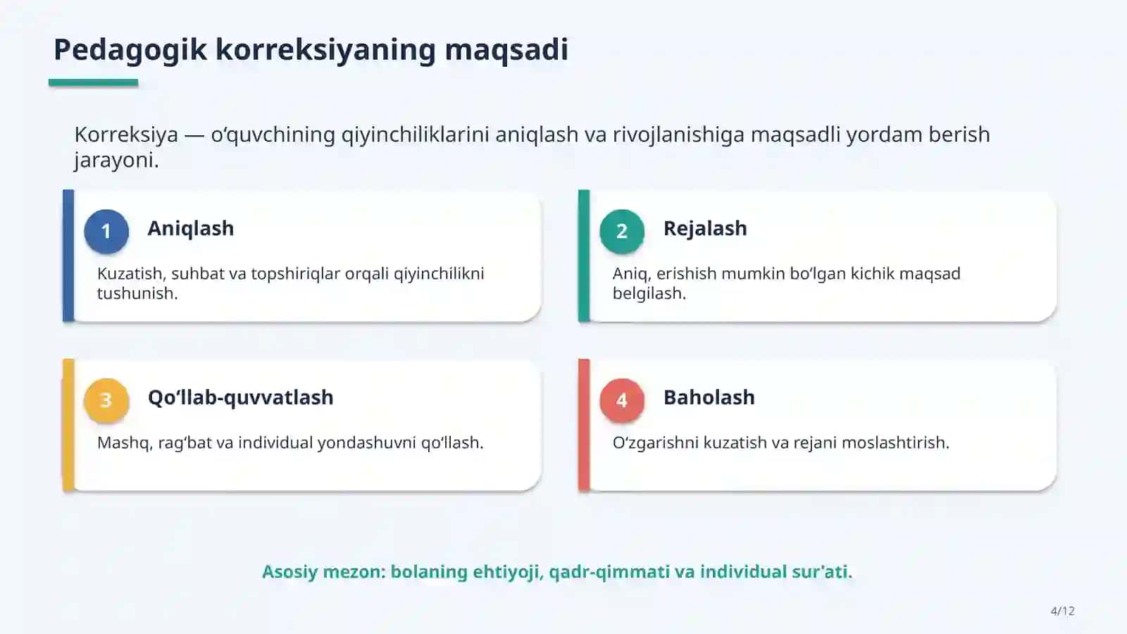 Neyrolingvistik dasturlashtirish (NLD) tushunchasi 3