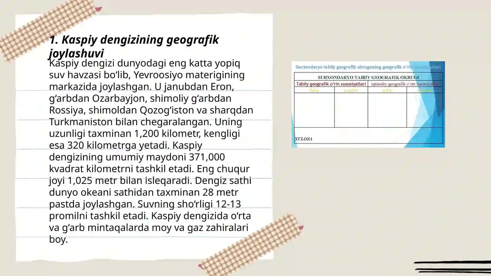 Kaspiy dengizi boʻyi okrugiga tabiiy geografik tavsif 3