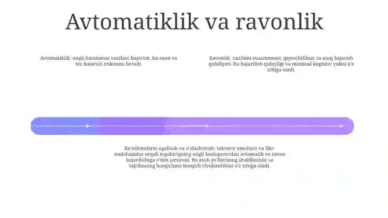 Faoliyatning O'Zlashtirilishi Va Malakalarni Egallash 3