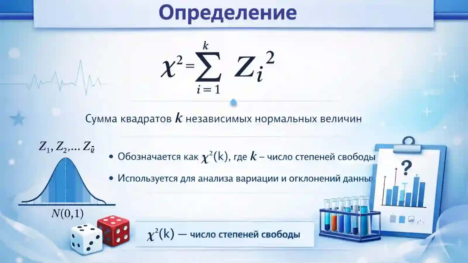Распеределение Х²(хи-квадрат) 3