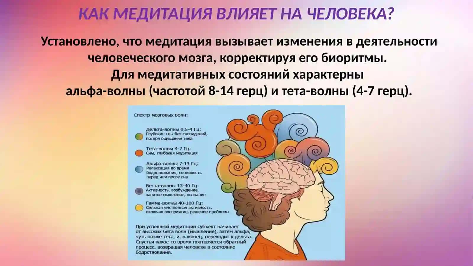 МЕДИТАЦИЯ 3