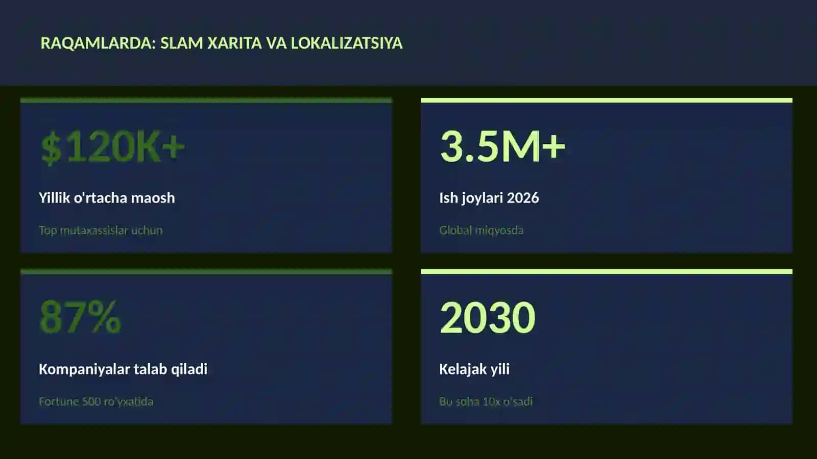 ROBOTOTEXNIKA VA AVTOMATLASHTI 3