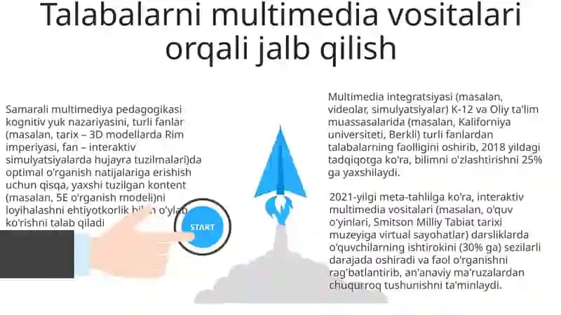 Ta'limda multimedia 3