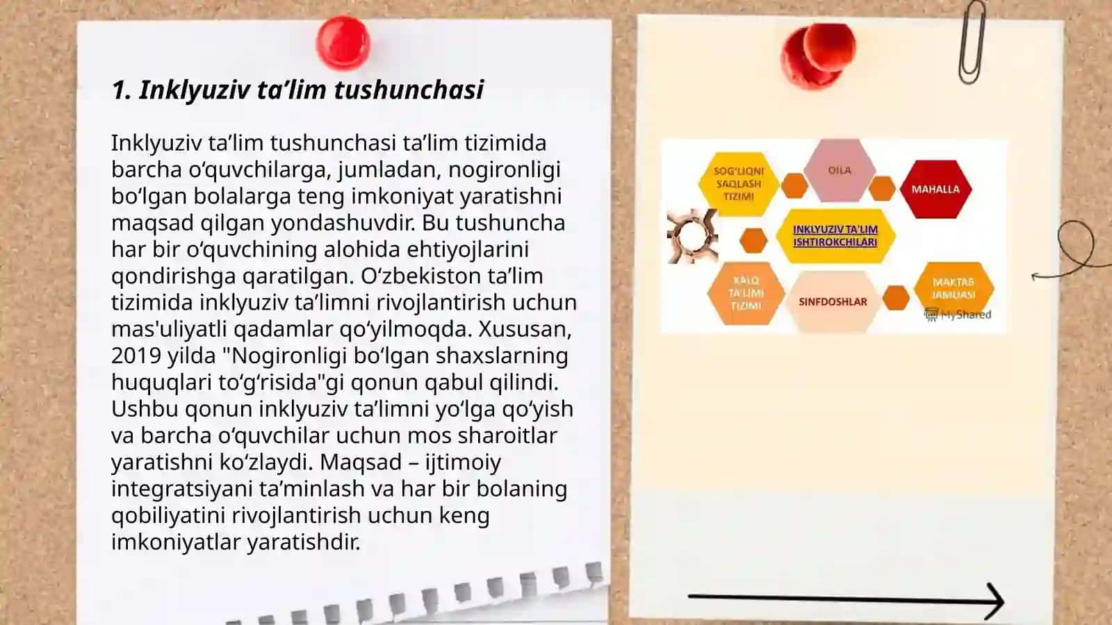 Inklyuziv ta’limning maqsad va vazifalari 3