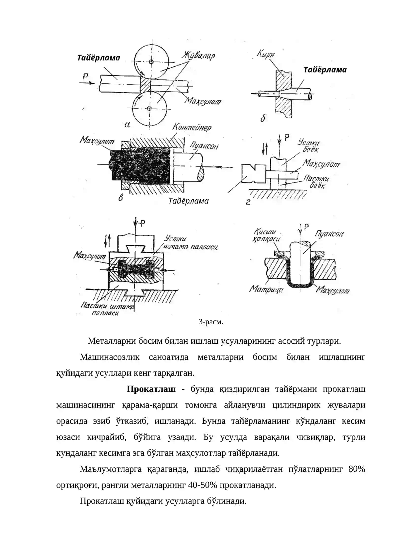 Металларни босим остида ишлаш технологияси 3