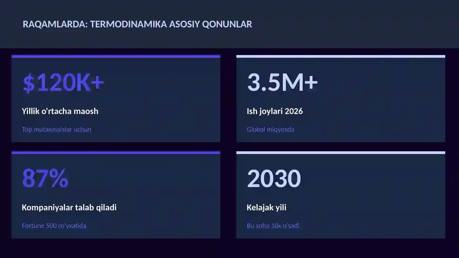 FIZIKA — UY VAZIFALARI 3