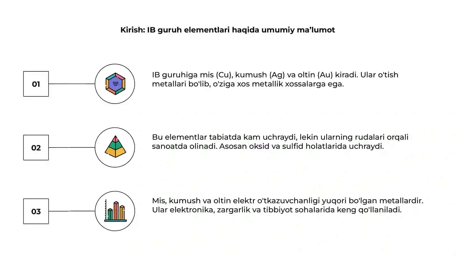 Davriy sistemaning IB guruh elementlari ( Cu,Ag,Au) elementlari va birikmalarining tarqalishi,olinishi, xossalari,ishlatilishi 3