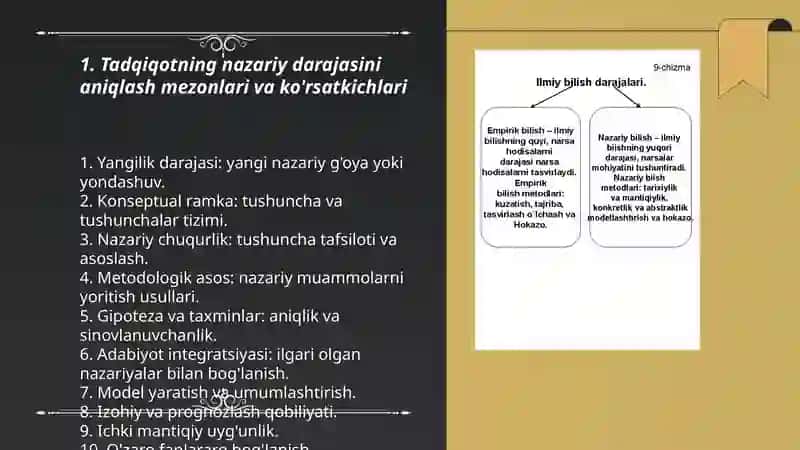 Tadqiqotning nazariy darajasini bilish usullari va shakillari 3