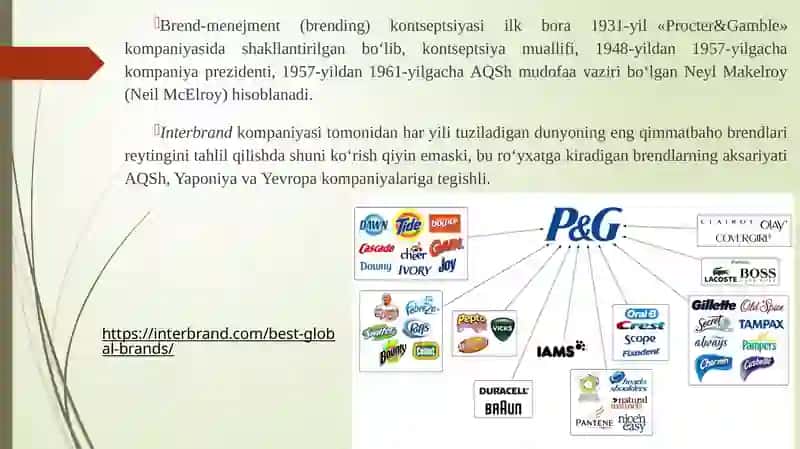 Brendni Siljitishning Samarali Usullari 3