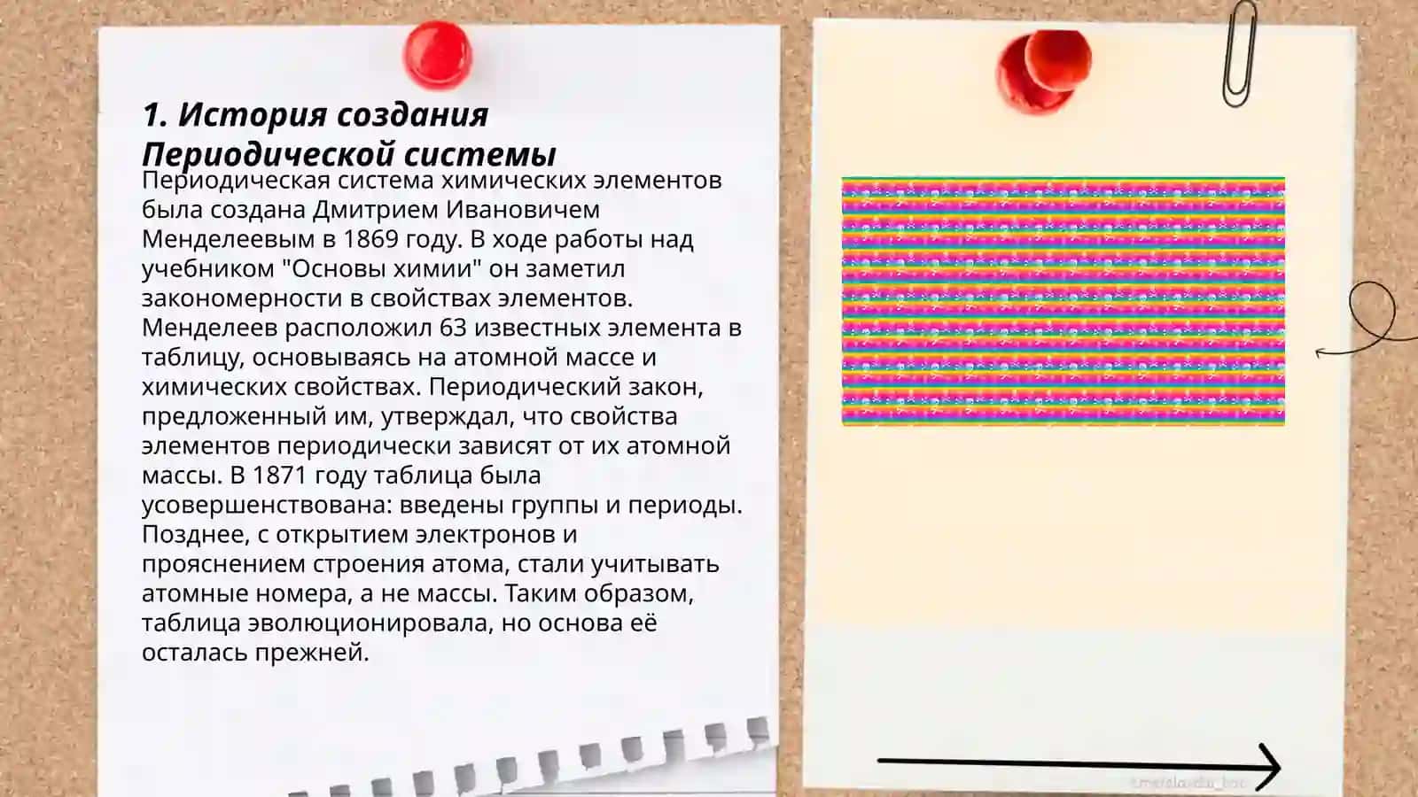 Периодическая система и закон Д.И.Менделеева 3