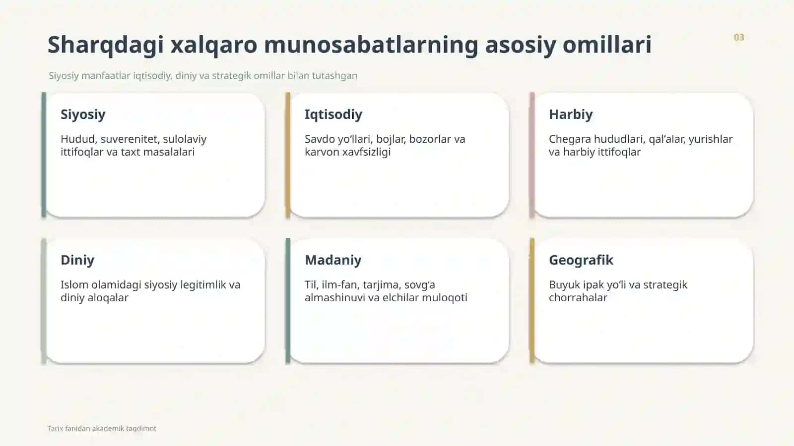 Oʻrta asrlarda Sharqda xalqaro munosabatlar va diplomatiya 3
