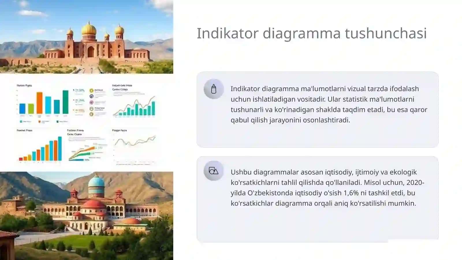 Indikator diagramma 3