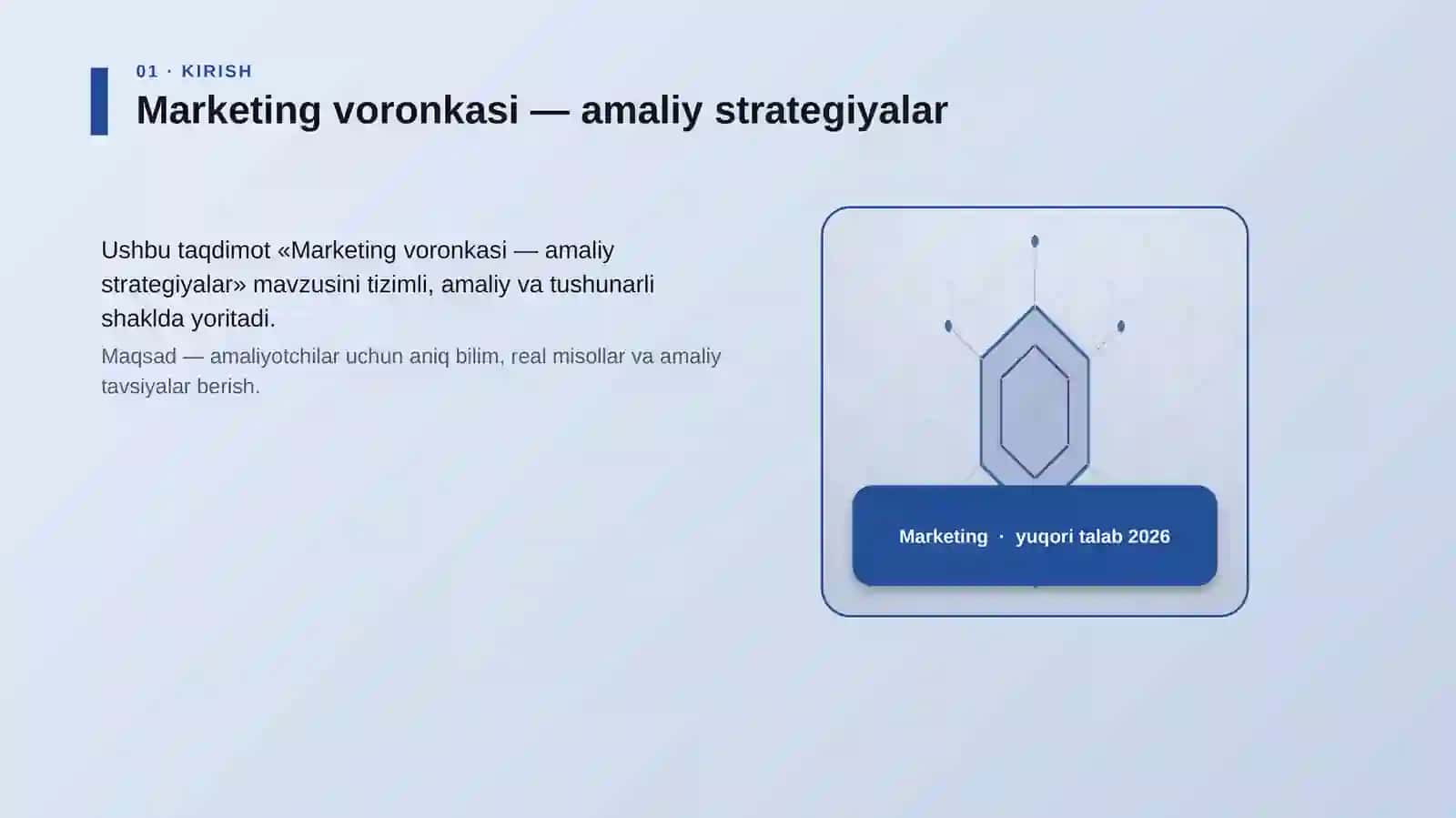 Marketing voronkasi — amaliy strategiyalar 3