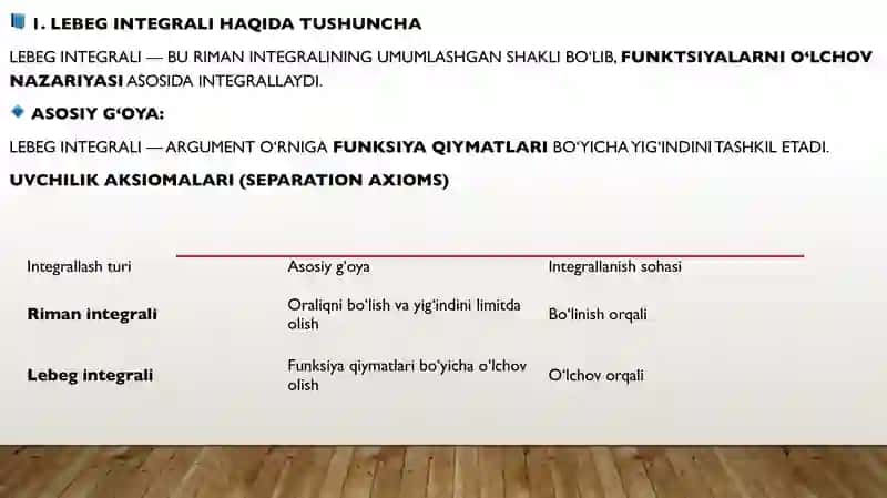 Aniqmas Lebeg integrali va uning xossalari 3