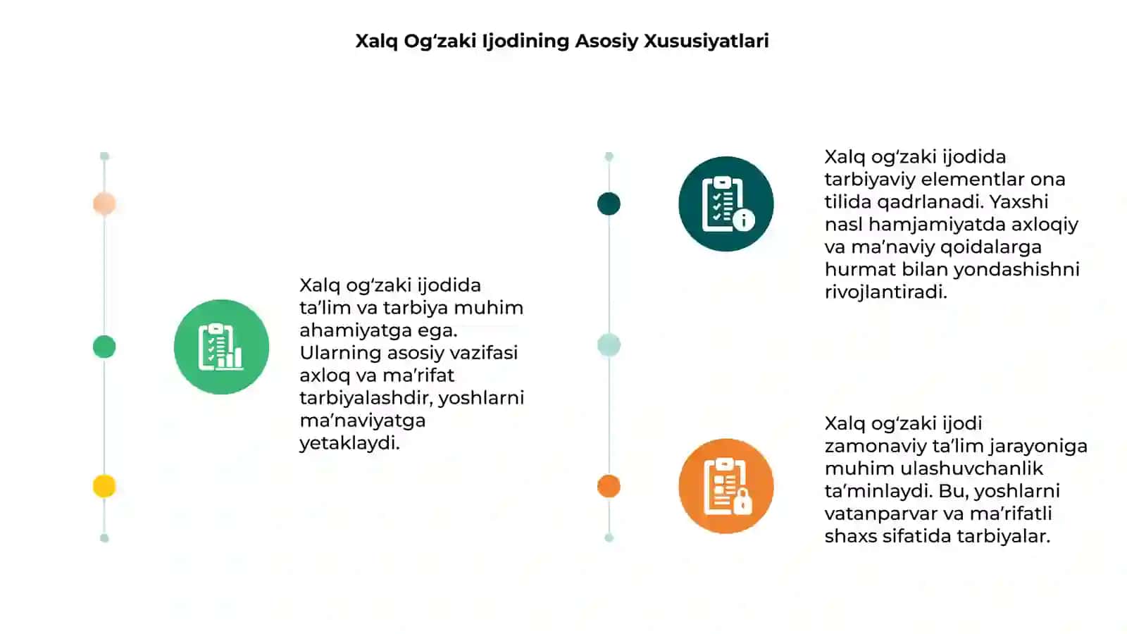 Xalq ogʻzaki ijodida taʼlim va tarbiya 3